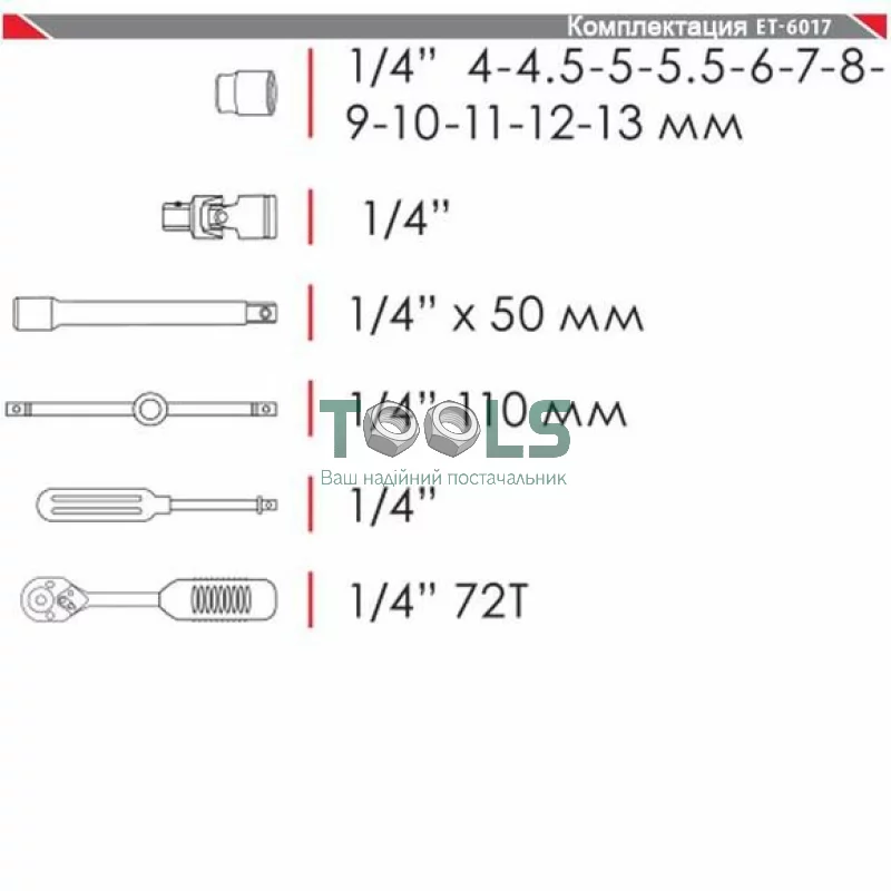 Набор инструмента 1/4 Intertool ET-6017