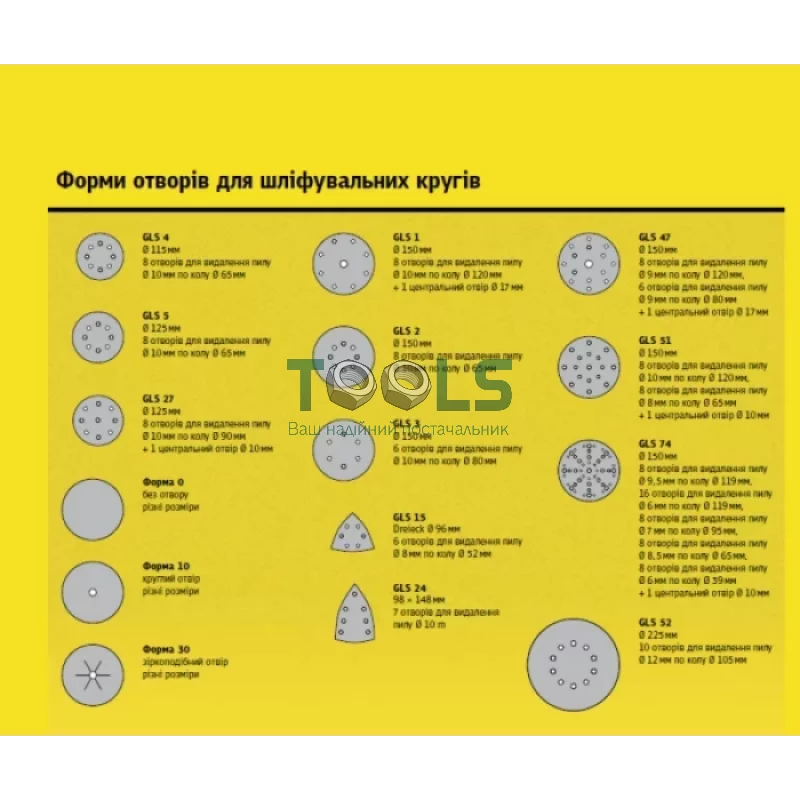 Шліфувальний круг Klingspor PS 33 CK (125 мм, P120, GLS 5) (147170)