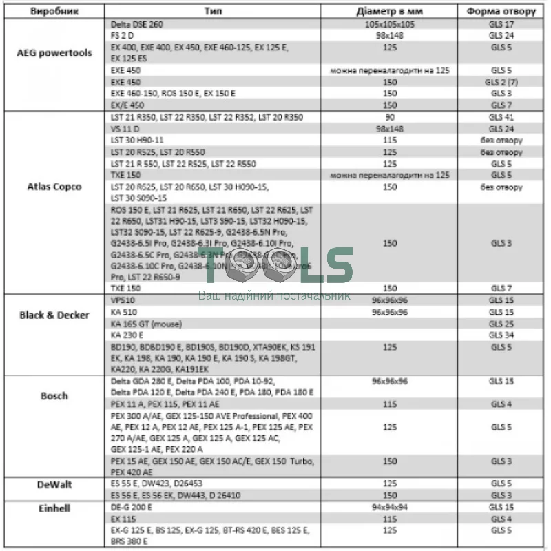 Шлифовальный кружок Klingspor PS 33 BK (150 мм, P400, GLS 3) (147125)