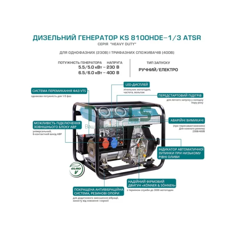 Дизельный генератор Konner&Sohnen KS 8100HDE-1/3 ATSR (Euro V) (6.5 кВт, 3ф~)