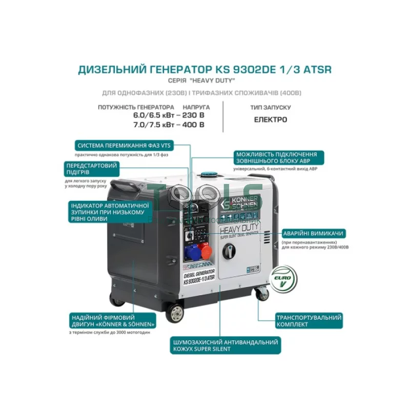 Дизельный генератор Könner&Söhnen KS 9302DE-1/3 ATSR (7.5 кВт, 230/400 В)