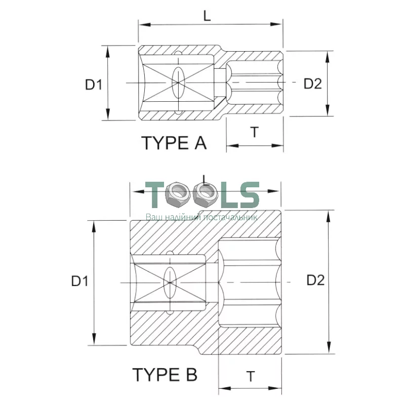 Головка торцева 12гр. 1/4" 4,5 мм LICOTA (F20045)