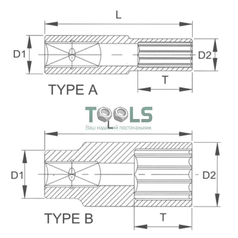 Головка торцевая глубокая spline 1/4" 11 мм LICOTA (P2011L)