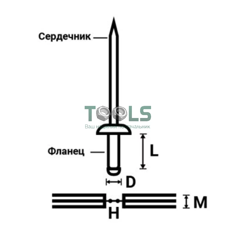 Заклепочник рычажный промышленный 3,2-6,4 мм LICOTA (ART-0004)