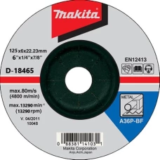 Зачисне коло Makita 24R (125x6х22.23 мм) (D-18465)