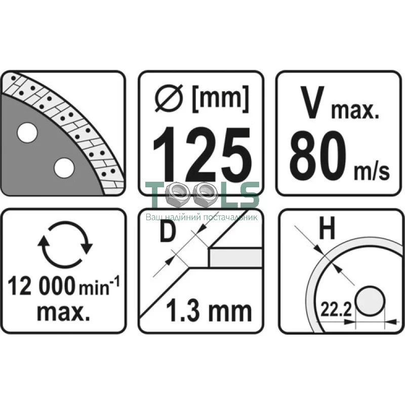 Диск отрезной YATO 125x1.3x10x22.2мм (YT-59982)