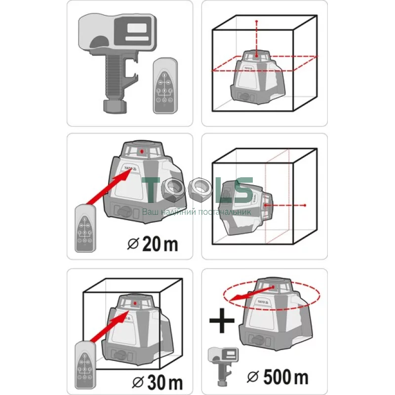 Нивелир лазерный YATO YT-30430