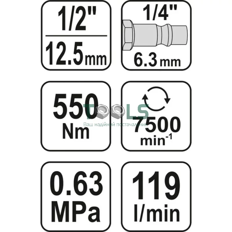 Гайковерт пневматический ударный YATO YT-09511