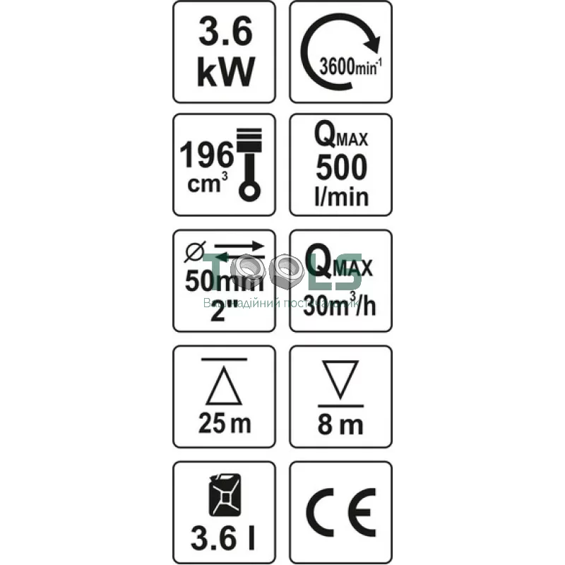 Мотопомпа YATO YT-85401