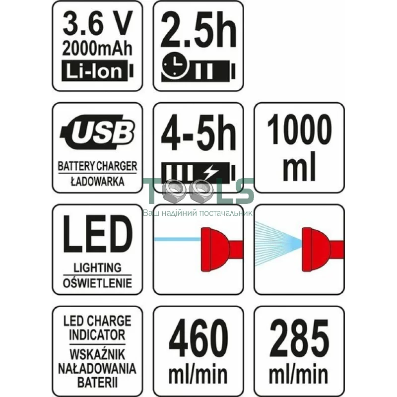 Опрыскиватель аккумуляторный YATO YT-86200