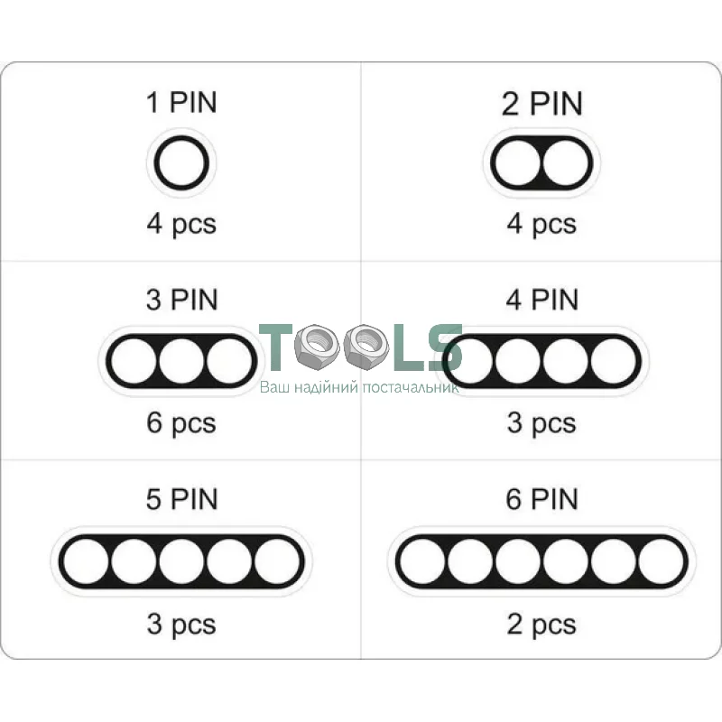 Набор герметичных разъемов YATO 1-6 PIN, 424 шт. (YT-06869)