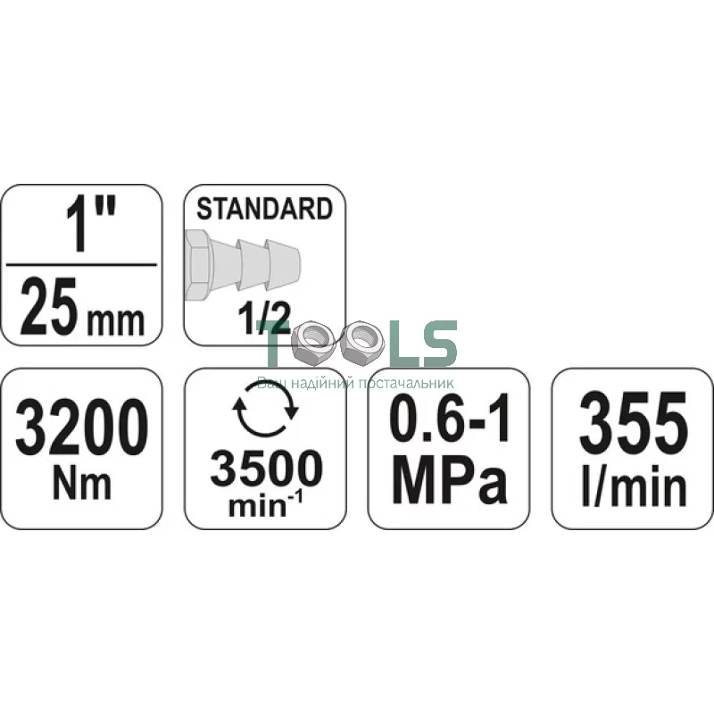 Пневмогайковерт YATO YT-09615