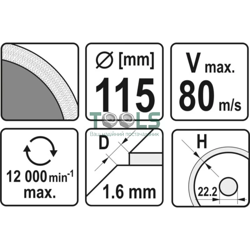 Диск отрезной YATO 115x1.6x10x22.2 мм (YT-59971)