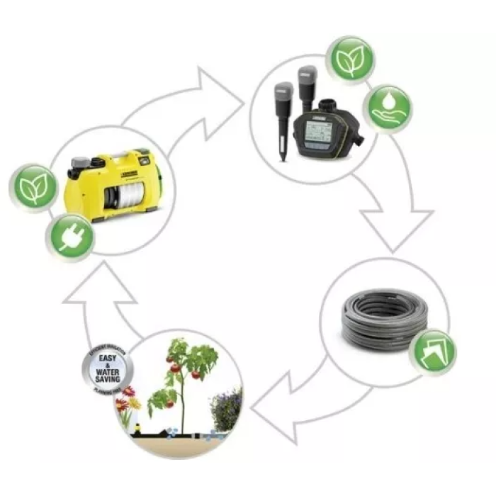 Садовый насос Karcher BP 2 Home&Garden (700 Вт, 3000 л/ч) (1.645-350.0)