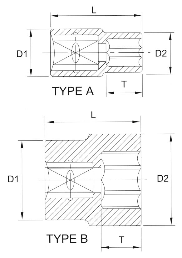 Головка торцевая 12гр. 1/4" 9 мм LICOTA (F2009)